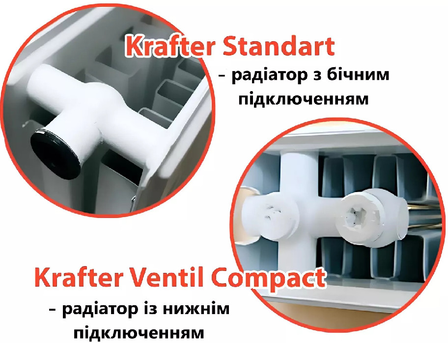 Радіатор Krafter VC22 300 x 400